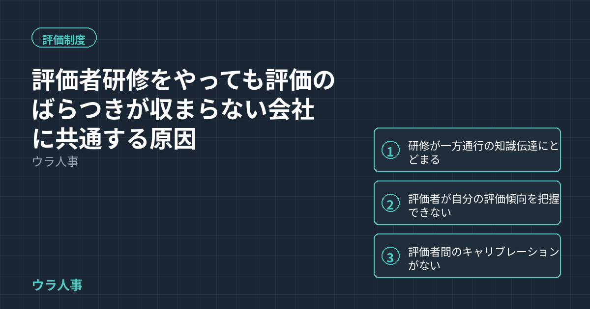 評価者研修をやっても評価のばらつきが収まらない会社に共通する原因を示すアイキャッチ画像