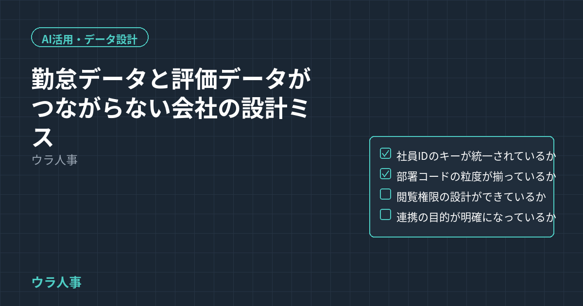 勤怠データと評価データが連携できていない会社の設計ミスを示すアイキャッチ画像。AI活用・データ設計カテゴリーのタイトルを表示している。