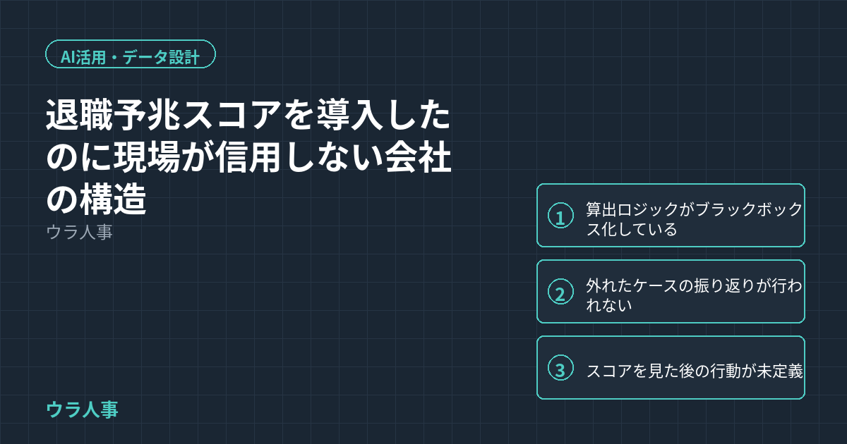 退職予兆スコアを現場が信用しない3つの構造的な理由を示すアイキャッチ画像